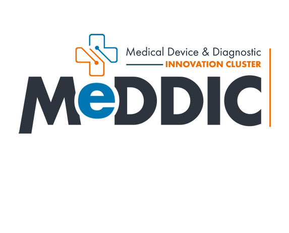 MeDDIC