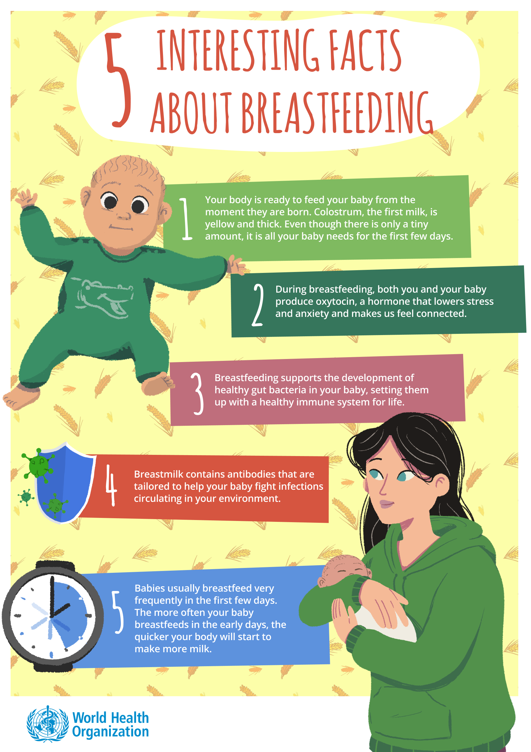 Breastfeeding