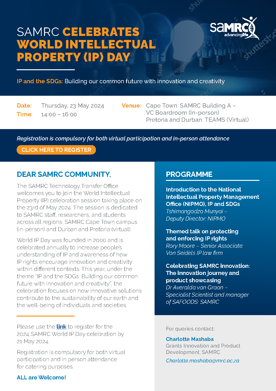 World IP day