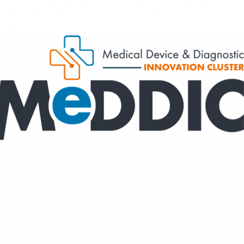 MeDDIC